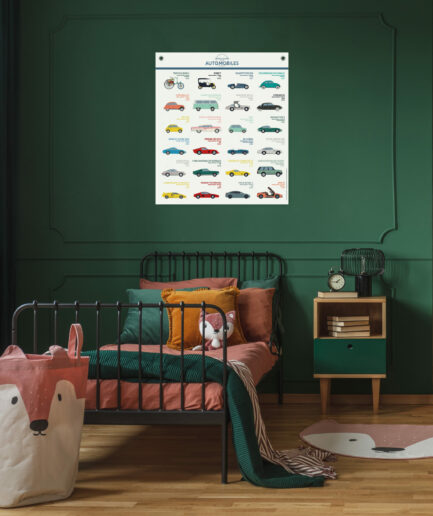 Automobiles