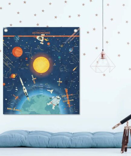 Astronomie